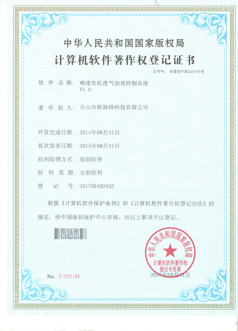 Patent Certificate for Spray Painting Organic Waste Gas Treatment and Control System